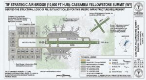 Caesarea Airport callsign TIF